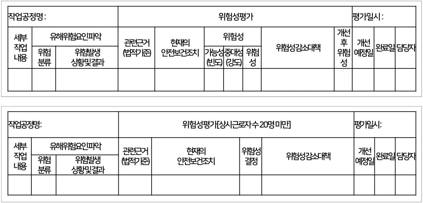 위험성 평가 이해 및 실시 방법 그리고 위험성 평가 실시 규정 예시 다운로드 | 매일 매일 꽃길만 걸으세요.