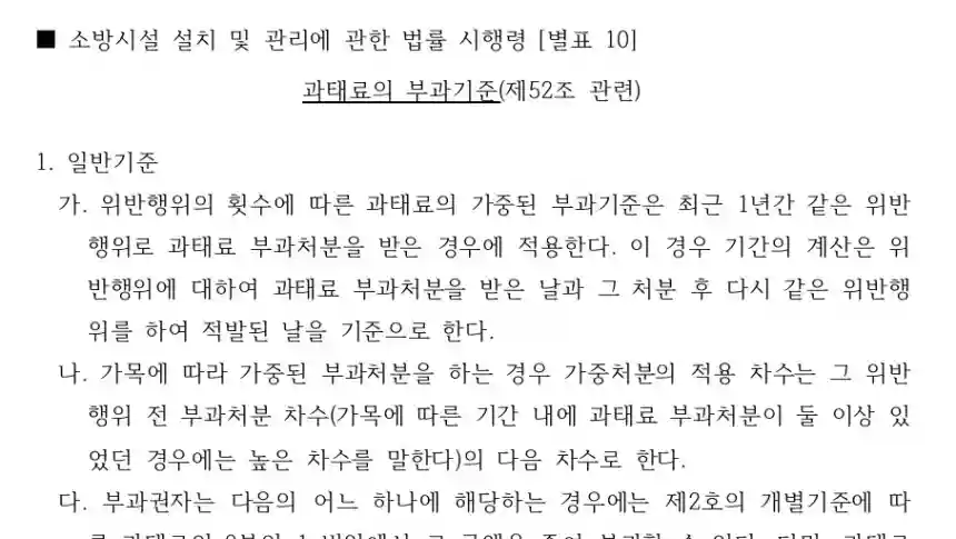 [별표 10] 과태료의 부과기준 미리보기