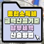 종합소득세-산정기준-납부세액-산출방법-썸네일
