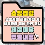 소방시설 폐쇄·차단 시 행동요령 등에 관한 고시