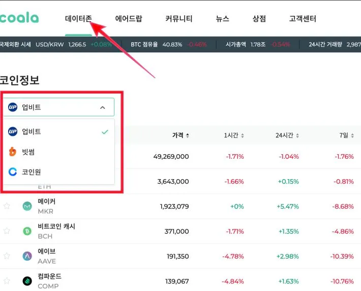 코알라 추천인 (준걸) 코알라 에어 드랍 이벤트와 무료 코인 뽑기 추첨권 받기 안내 3 코알라 커뮤니터 데이터존 화면