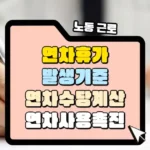 연차휴가 발생 기준과 연차수당 계산법 그리고 연차 사용 촉진 썸네일