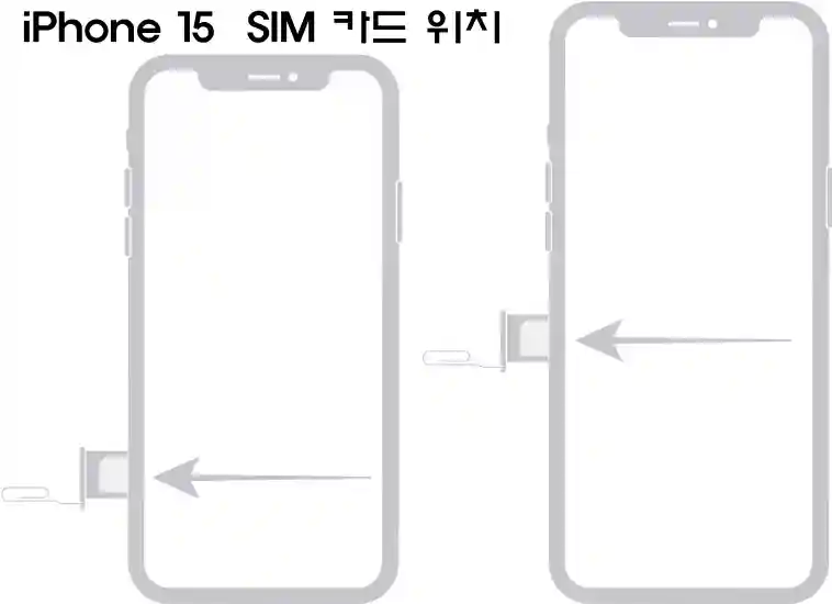 iPhone 15  SIM 카드 위치 