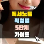 독서 노트 작성법 5단계 가이드 썸네일