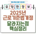 2025년 근로기준법 개정으로 달라지는 최저임금부터 육아휴직, 출산휴가 등 핵심 내용 썸네일