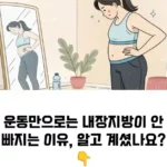 운동만으로는 내장지방이 안 빠지는 이유, 알고 계셨나요? 섬네일