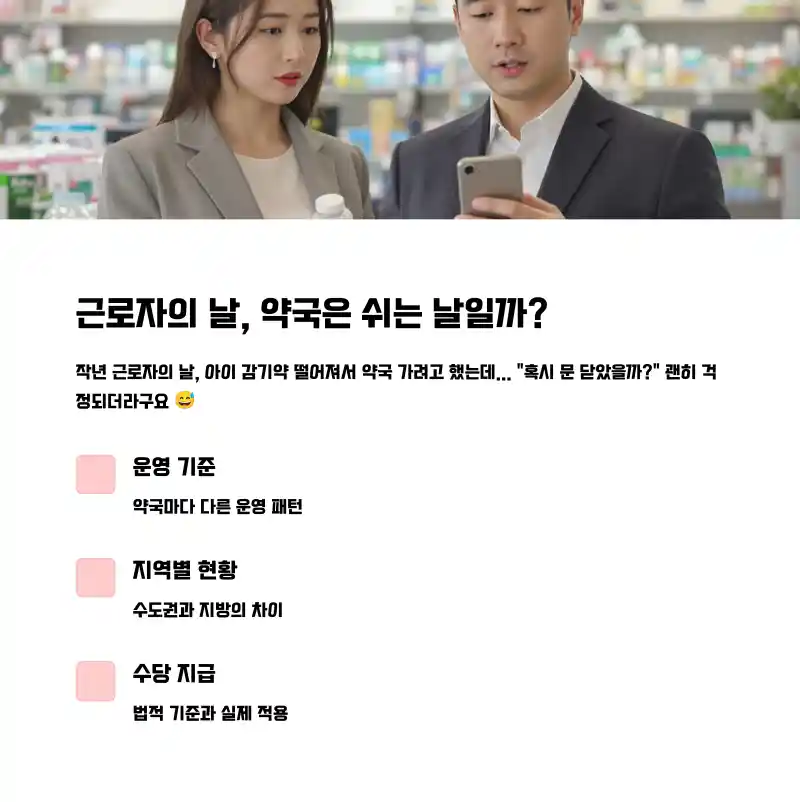 근로자의 날 약국 여나요? 자영업 약국 운영 패턴 분석 2 근로자의 날, 약국은 쉬는 날일까