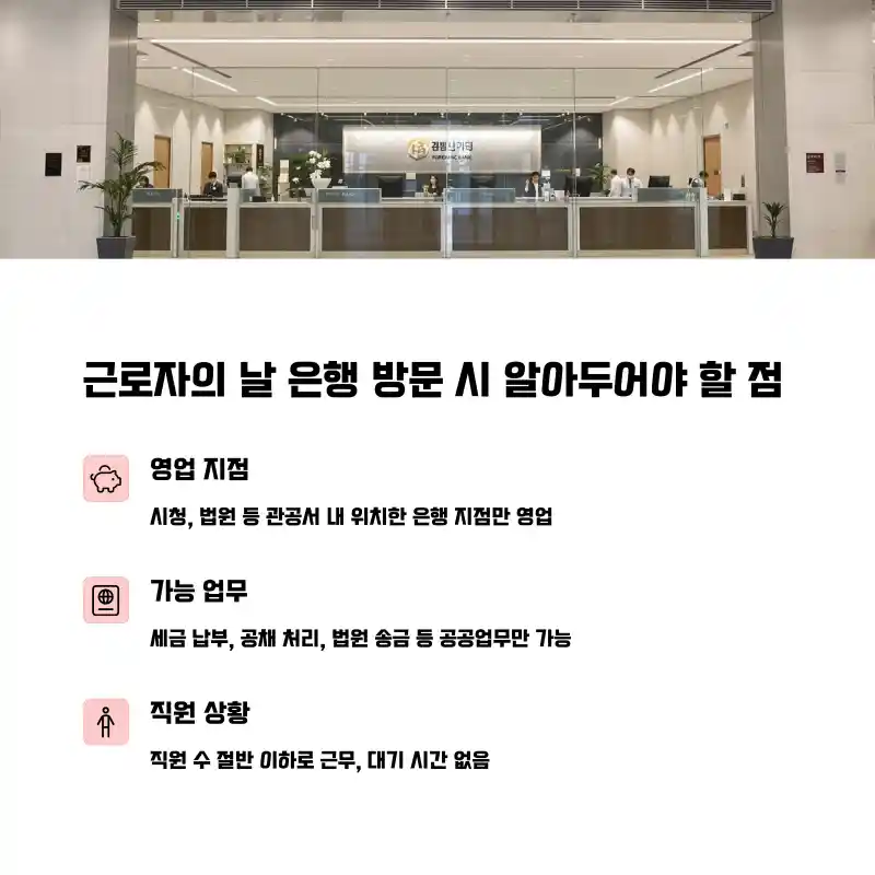 근로자의 날 은행 문 여나요? '관공서 입점 은행'만 정상 운영하는 이유 5 근로자의 날 은행 방문 시 알아두어야 할 점