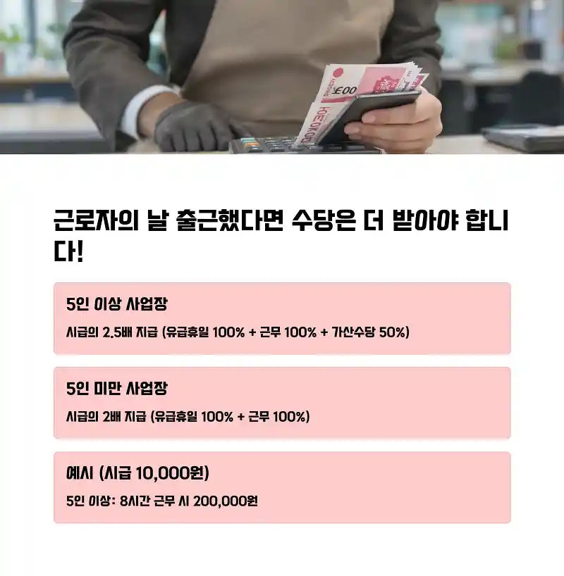 근로자의 날 출근했다면 수당은 더 받아야 합니다!