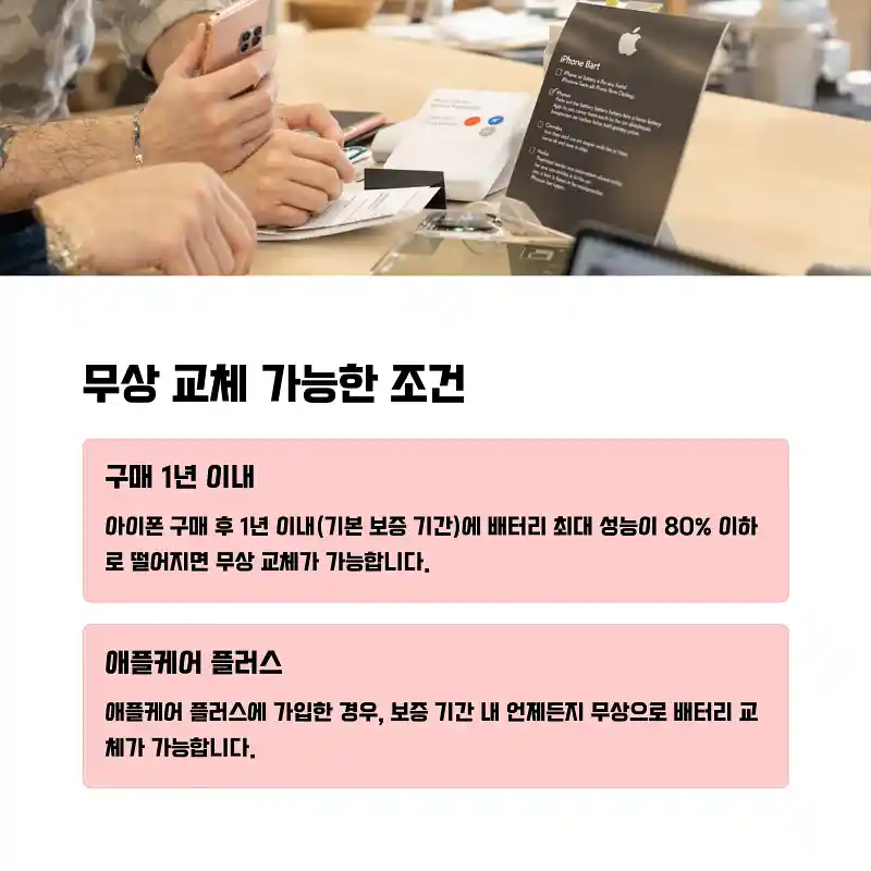 무상 교체 가능한 조건
