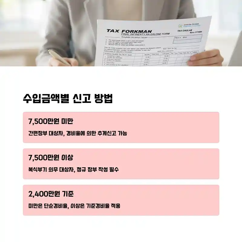 플랫폼노동자 세무대행 없이 종합소득세 신고하려면 꼭 필요한 준비 3 수입금액에 따라 달라지는 신고 방법