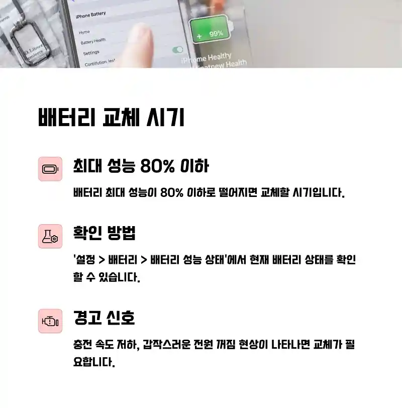 아이폰 배터리 교체 시기