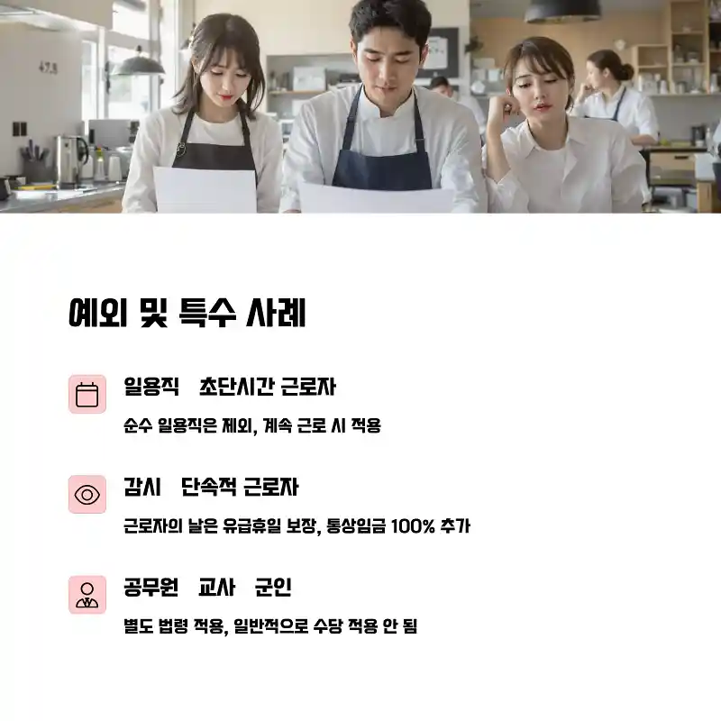 근로자의 날 월급제 수당 지급 원칙과 예외 사례 5 예외 및 특수 사례
