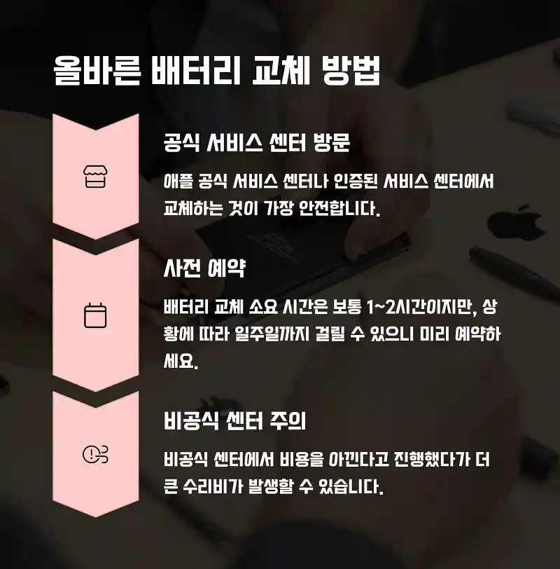 올바른 배터리 교체 방법