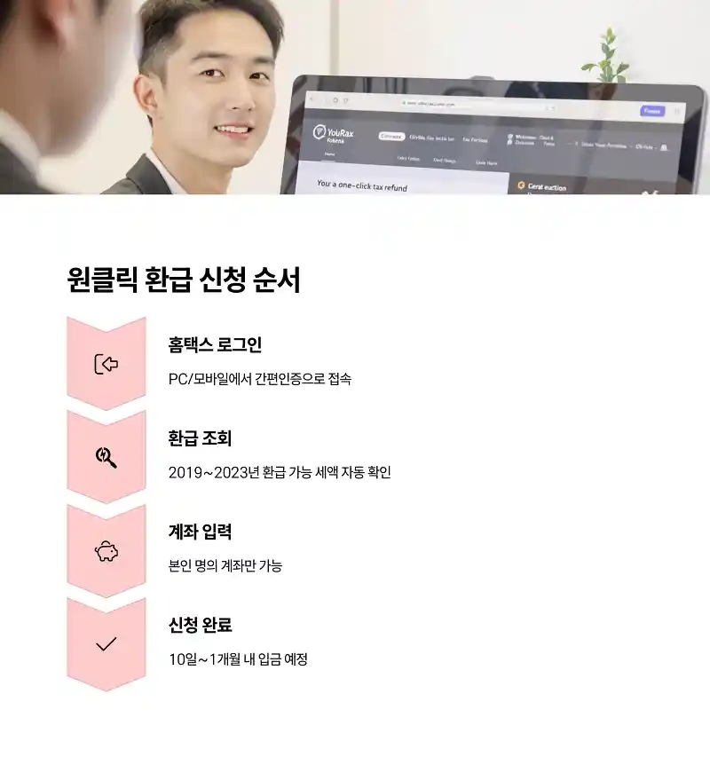 원클릭 환급 신청 순서
