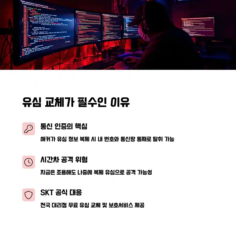 유심 교체가 필수인 이유