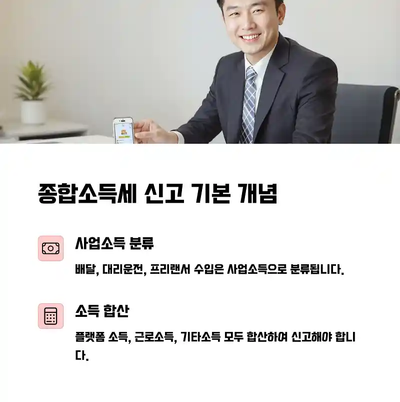 플랫폼노동자 세무대행 없이 종합소득세 신고하려면 꼭 필요한 준비 2 종합소득세 신고 기본 개념