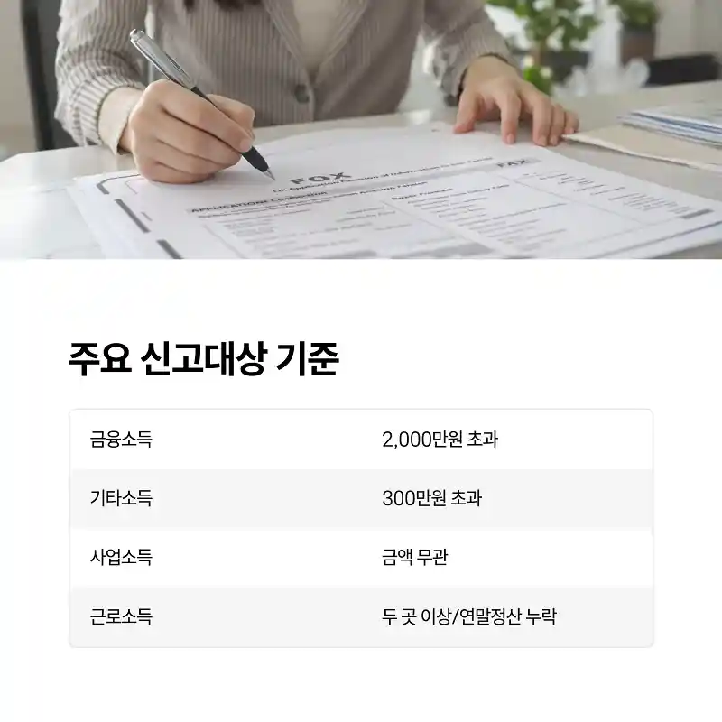 종합소득세 신고대상 확인법 이 조건이면 반드시 신고해야 합니다 4 주요 신고대상 기준 정리