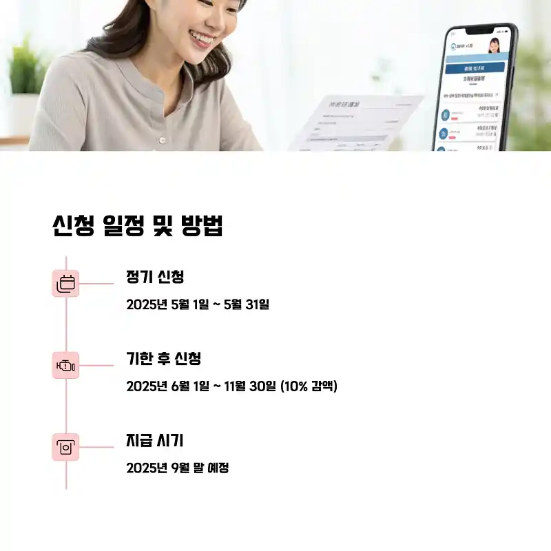 신청 일정 및 방법