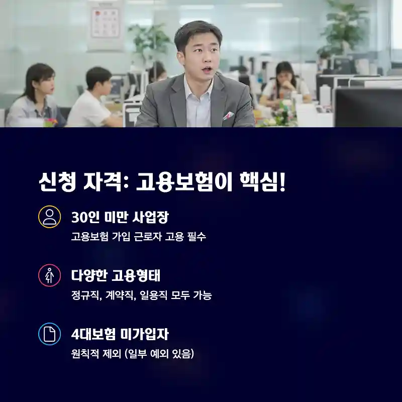 신청 자격 4대보험 가입 여부와 고용형태