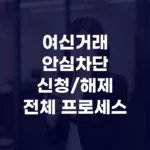 여신거래안심차단신청:해제전체 프로세스 섬네일