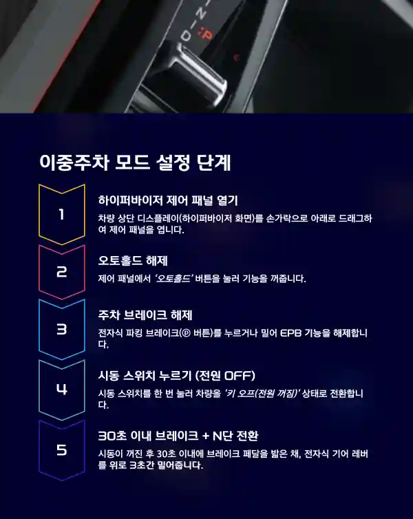 이중주차 모드 설정 단계