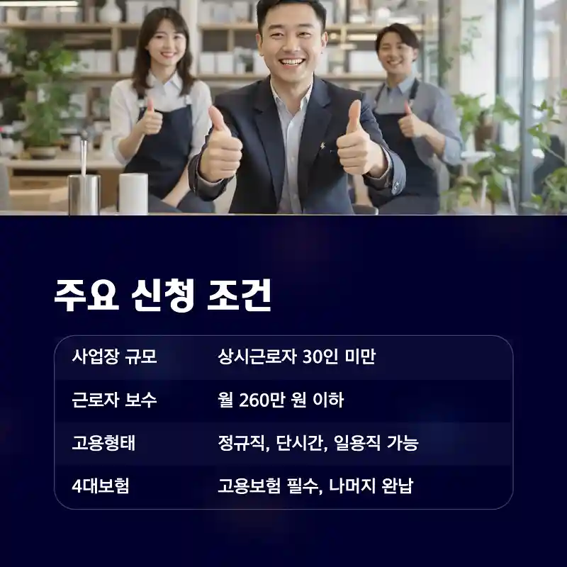주요 신청 조건 요약