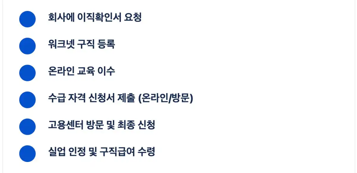 자발적 퇴사여도 실업급여를 받을 수 있을까? 조건과 신청 방법 완벽 정리 3 실업급여 신청 절차 및 방법 6단게